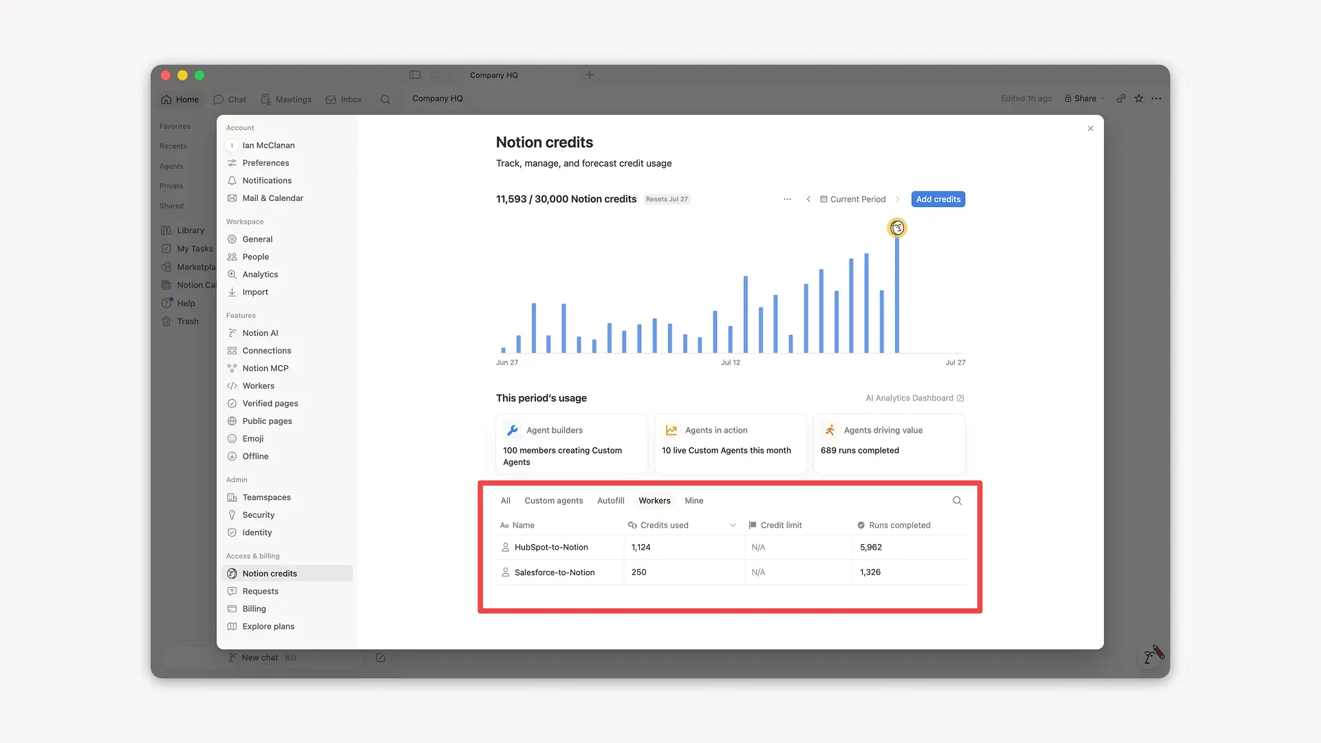 Workers in the credits dashboard