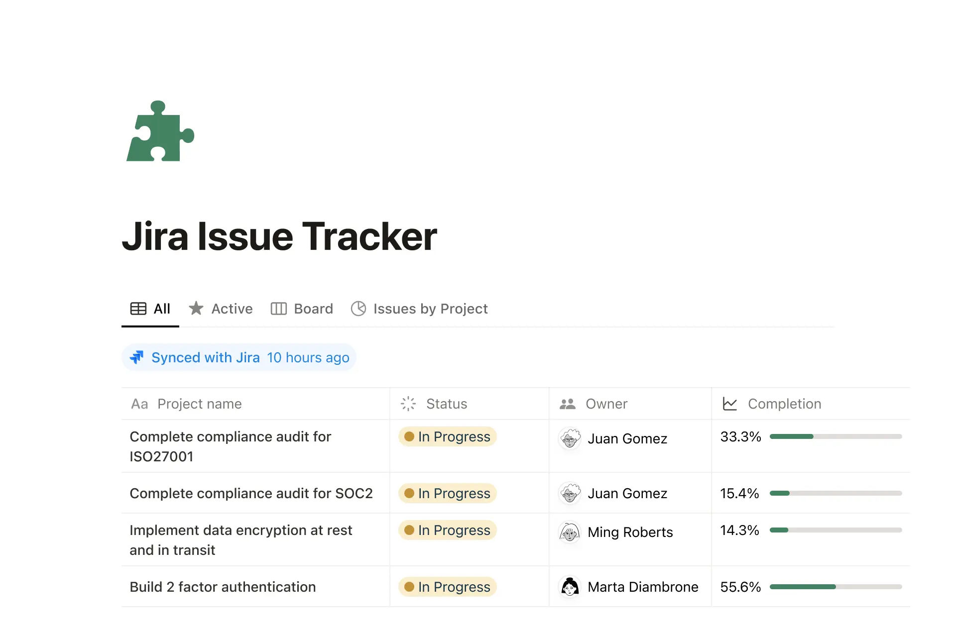 Notion database with issues synced from Jira