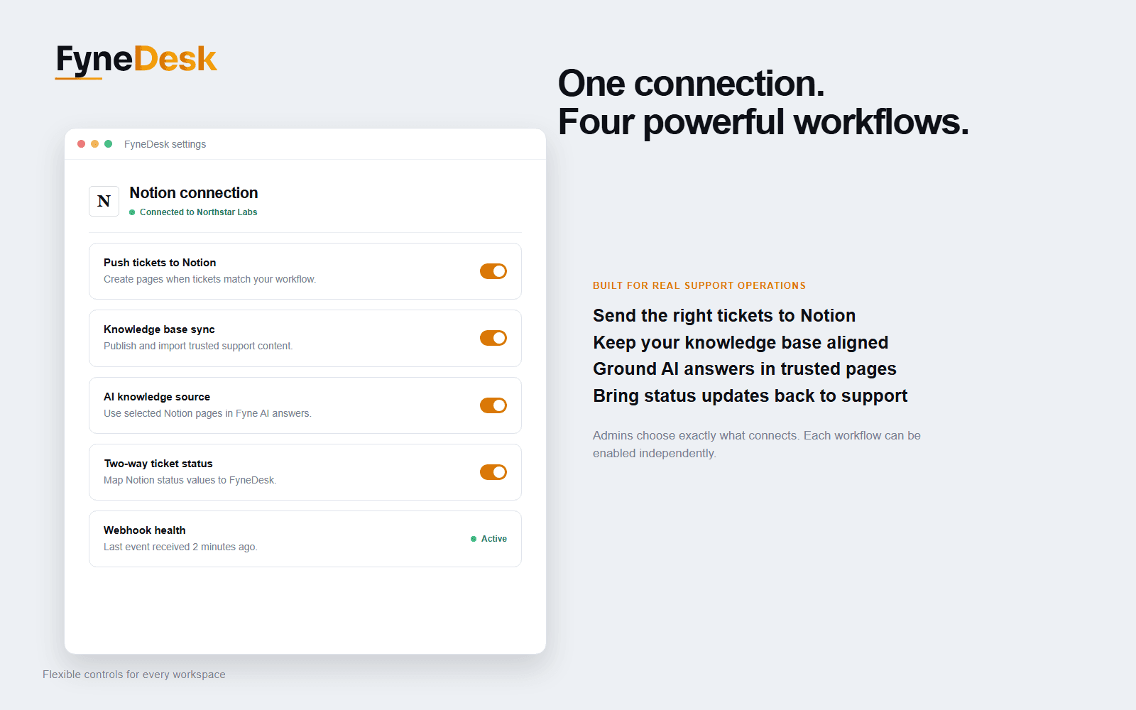 Sync tickets, knowledge base, and AI answers between your FyneDesk help desk and Notion.