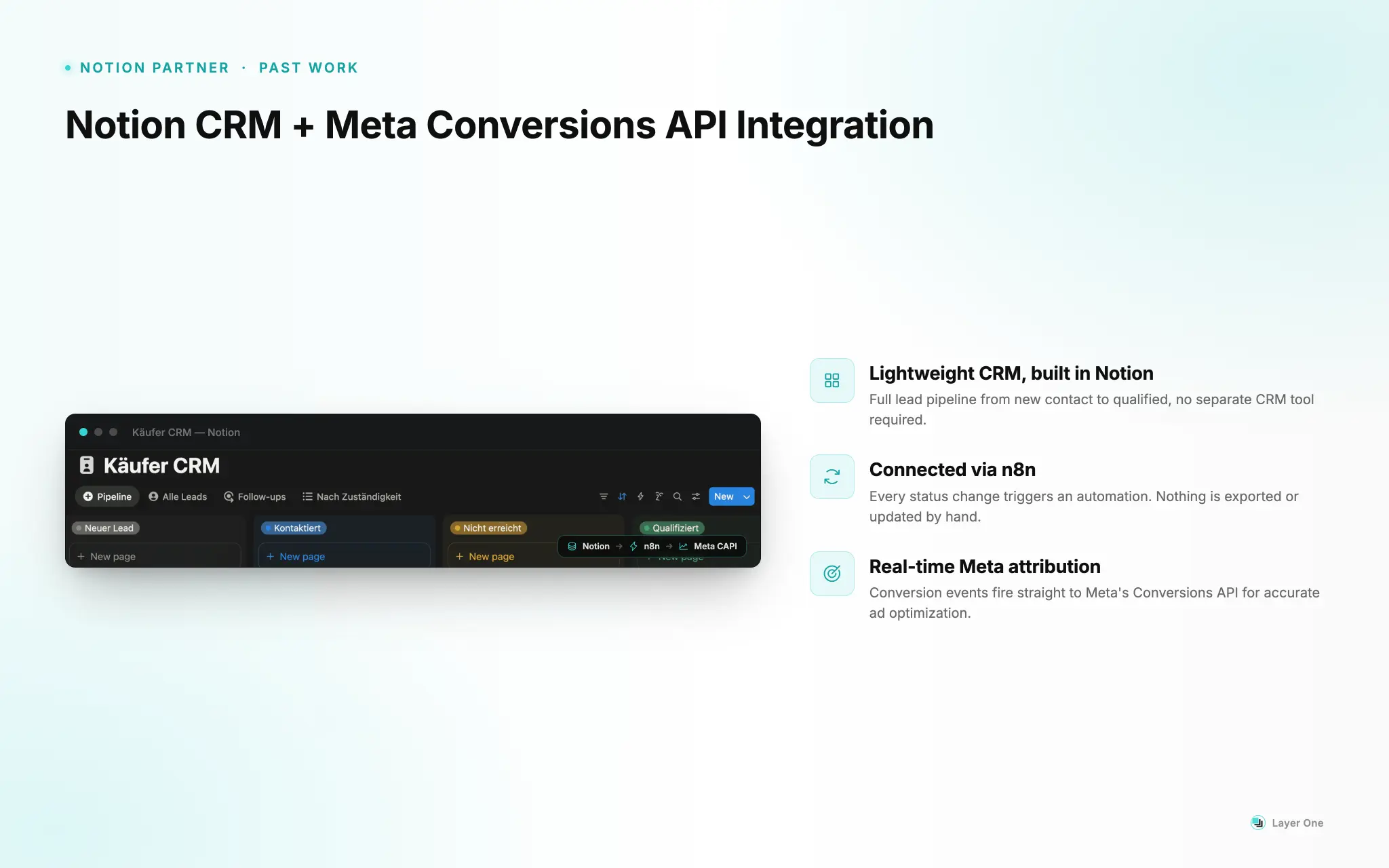 Notion CRM + Meta Conversions API Integration