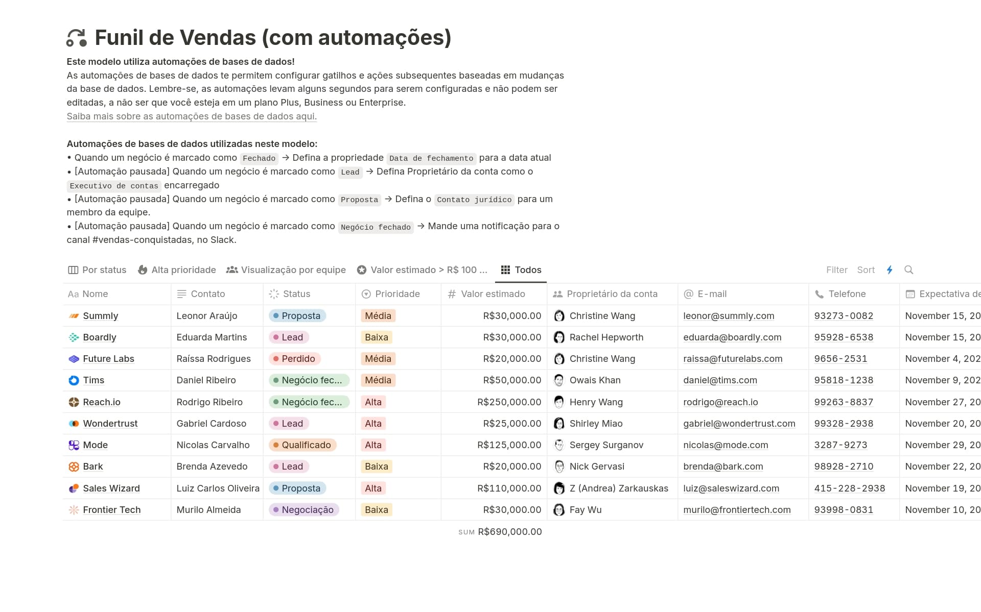 Imagem da coleção 8-essential-ways-to-use-database-automations