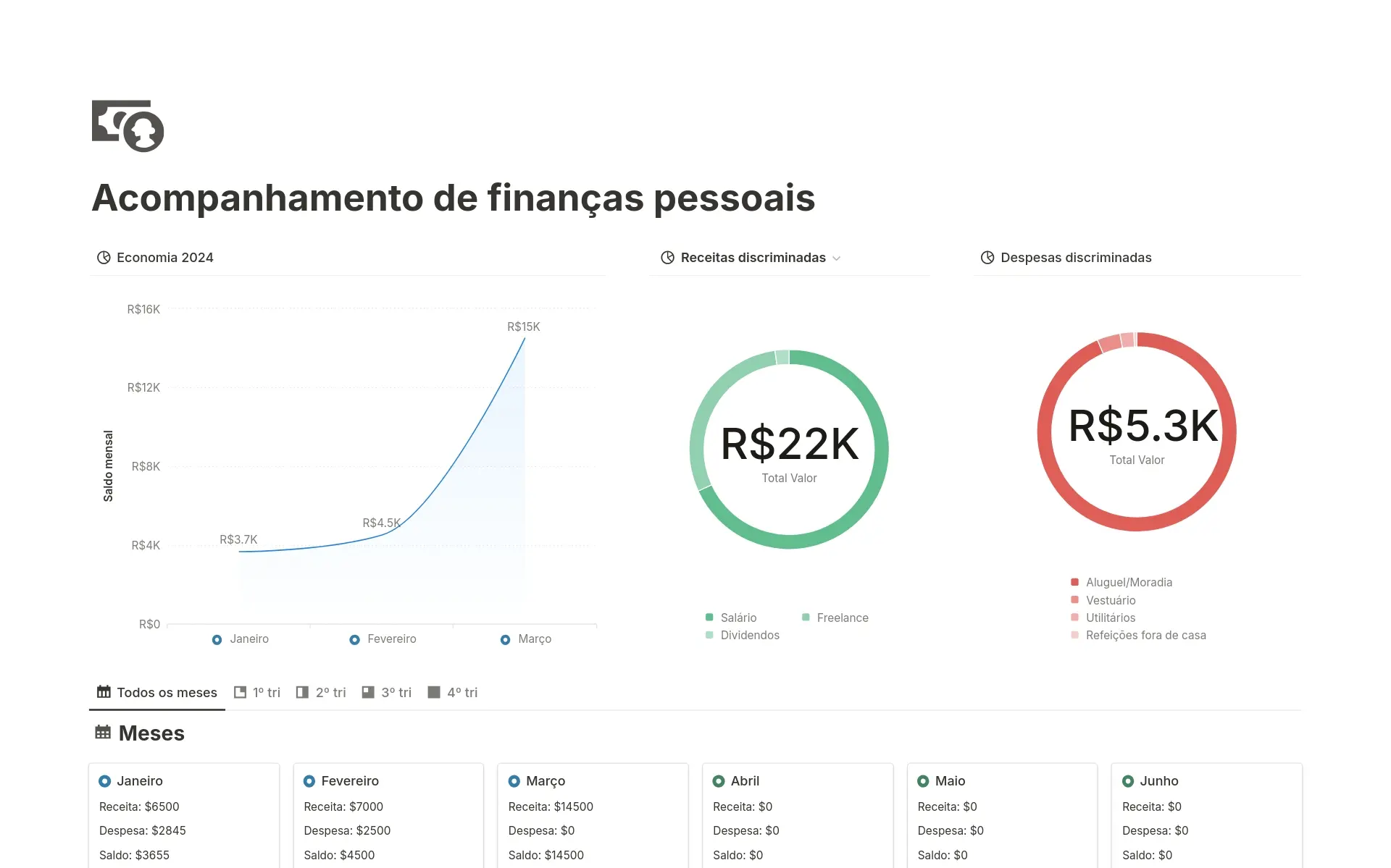 Imagem da coleção build-your-2026-with-top-notion-templates-for-work